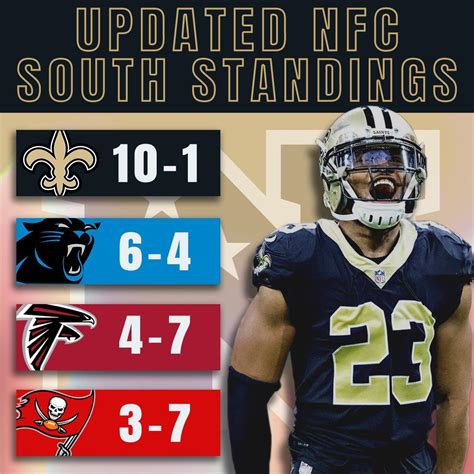 nfc south standing 2013|nfc south standings by year.